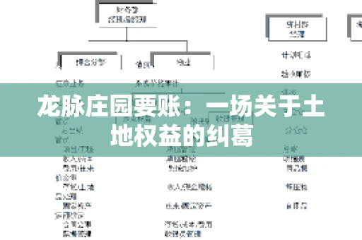 龙脉庄园要账:一场关于土地权益的纠葛 龙脉庄园要账:一场关于土地权益的纠葛