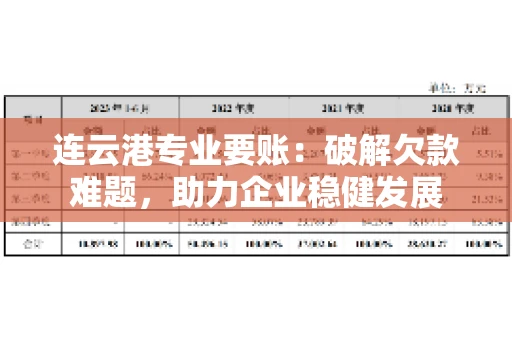 连云港专业要账:破解欠款难题,助力企业稳健发展 连云港专业要账:破解欠款难题,助力企业稳健发展